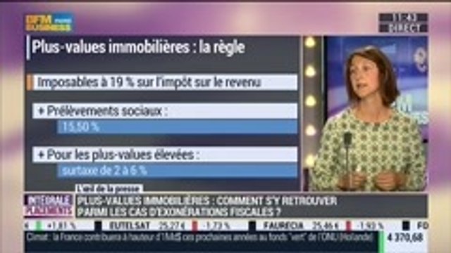 Quid des cas d'exonérations de plus-values immobilières ?: Sophie Delage, dans Intégrale Placements - 24/09
