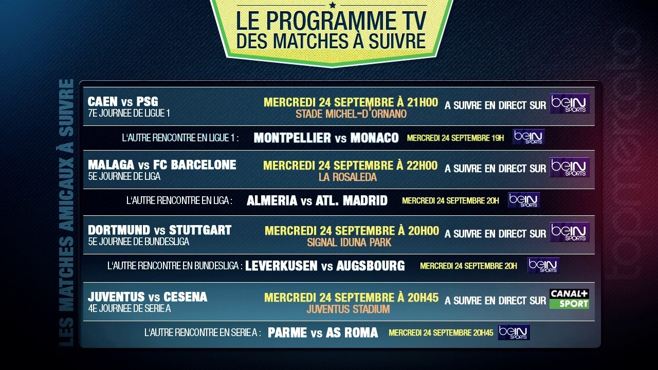 Caen-PSG, Malaga-Barça, Dortmund-Stuttgart... Le programme TV des matches du jour !