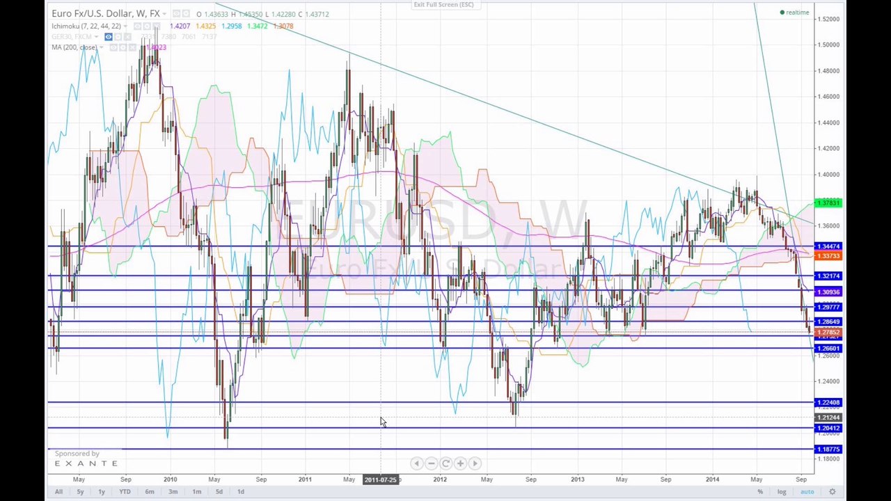 Bären legen Pause ein 2014-09-24