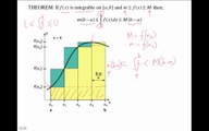 Calculus-Lecture 18: Convergent and Divergent Integrals (  Pervez Hoodbhoy )