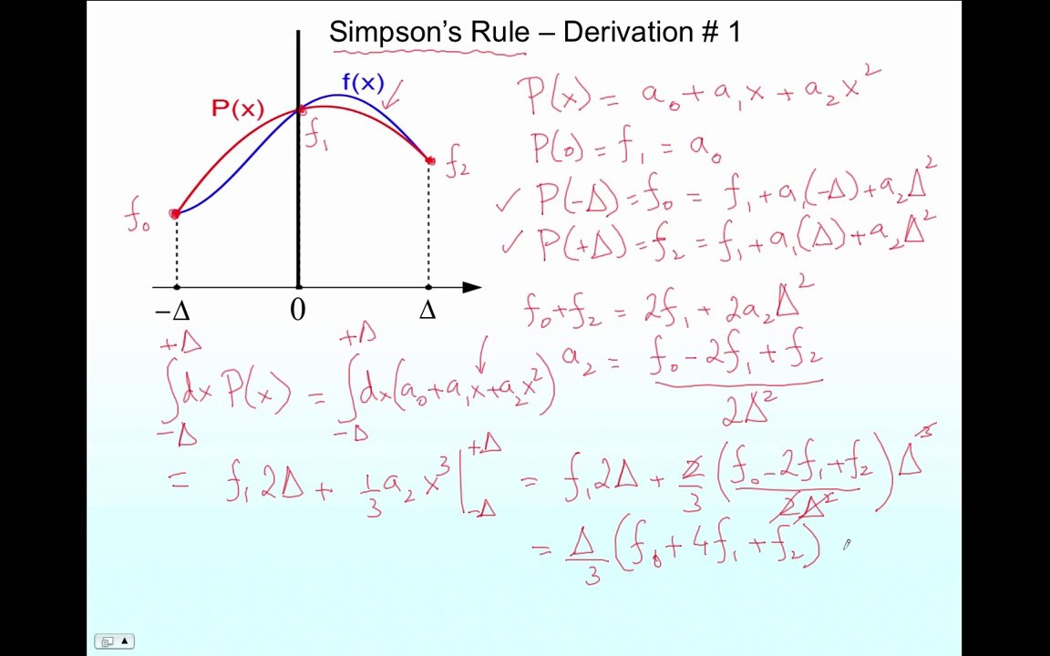 Calculus-Lecture 19: Numerical Integration (  Pervez Hoodbhoy )