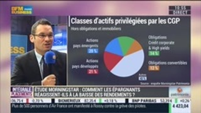 Edition spéciale en direct du Salon Patrimonia: Que s'apprêtent à nous vendre les conseillers en gestion de patrimoine ?: Jean-François Bay – 25/09 3/10