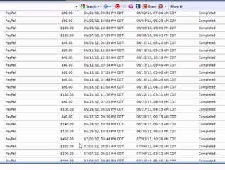 Legitimate free work from home job review Website Make Money Daily