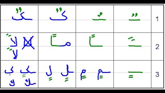 très affectées en 9 lettres