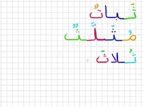 leçon 4 - vidéo 4 - Exemples de mots avec la lettre ث et les lettres précédentes affectées de Voyelles