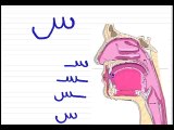 Leçon 6 - Vidéo 1  - Deux lettres de l'alphabet arabe  س  ش affectées de voyelles