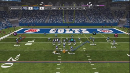Robert Griffin 3 -- Imagine if the actual Arme write RG3 more than Toby Fortune