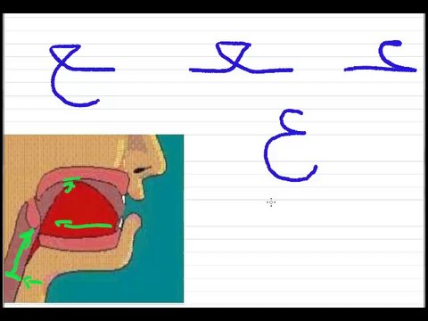Leçon 7 - Vidéo 1 - Deux lettres de l'alphabet arabe ع غ affectées de voyelles