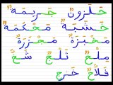 Leçon 9 - vidéo 2 - Exemples de mots avec les lettres ح ج خ et les lettres précédentes affectées de Voyelles