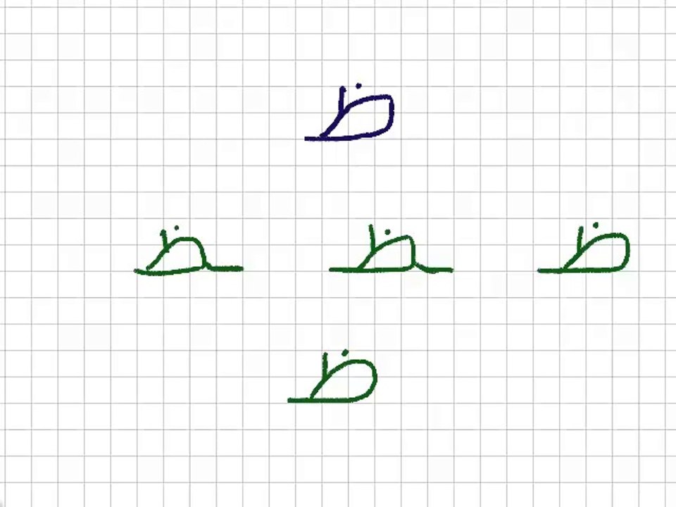 Leçon 11 - Vidéo 1  - Deux lettres de l'alphabet arabe  ط ظ affectées de voyelles