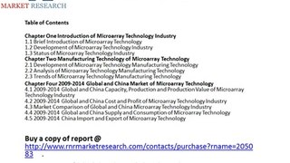Microarray Technology Industry Global and Chinese Forecast to 2019