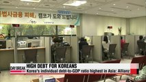Korea's individual debt-to-GDP ratio highest in Asia Allianz