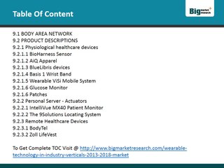 Wearable Technology in Industry Verticals 2013-2018