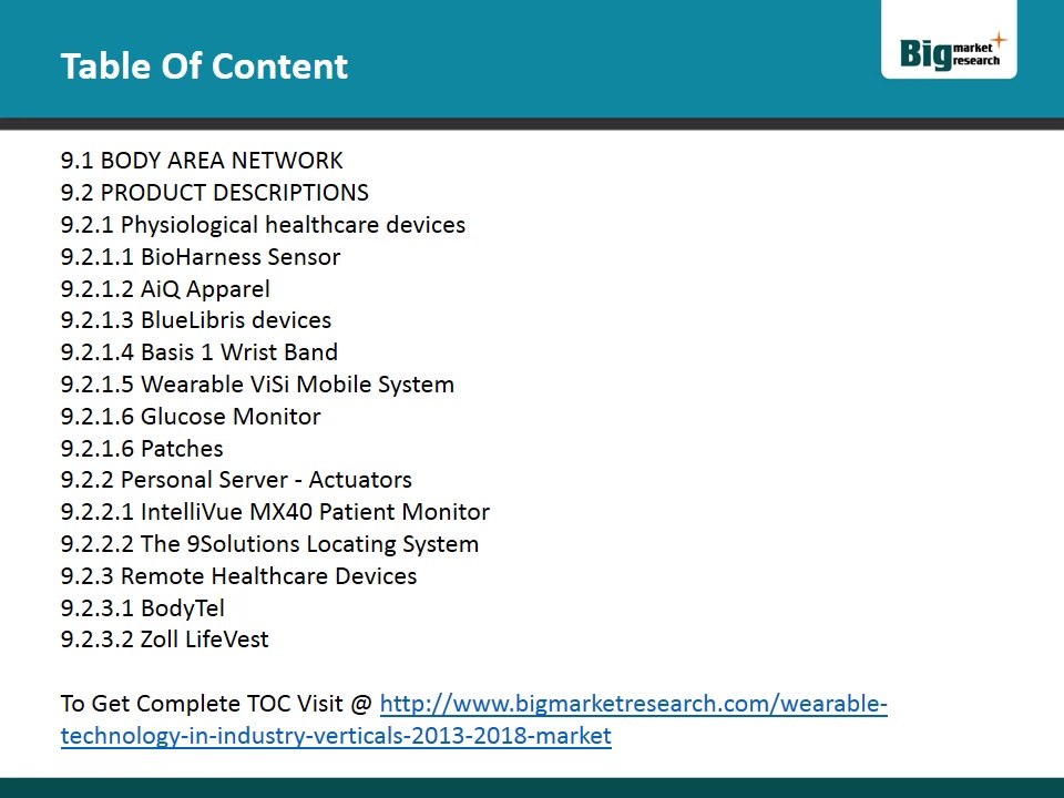 Wearable Technology in Industry Verticals 2013-2018