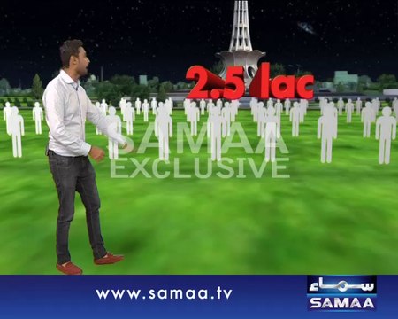 Kitnay Aadmi Thay Lahore Jalsay Mein?