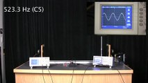 interferences sonores mises en evidence au MIT