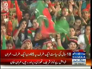 Imran Khan Speech In PTI Lahore Jalsa At Minar-e-Pakistan – 28th September 2014