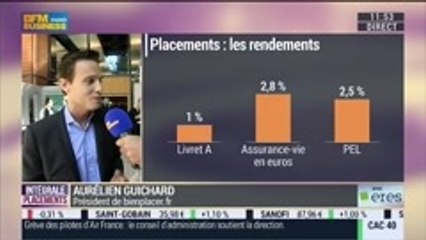 Edition spéciale en direct du Salon Patrimonia: Épargne: peut-on associer rendement et sécurisation ? – 26/09 7/9