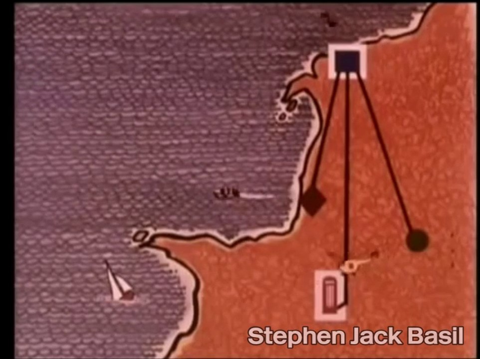 1970s Public Information Film – Dial 999 and ask for the Coastguard