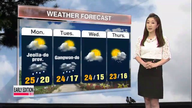 Mild weather continues into weekend