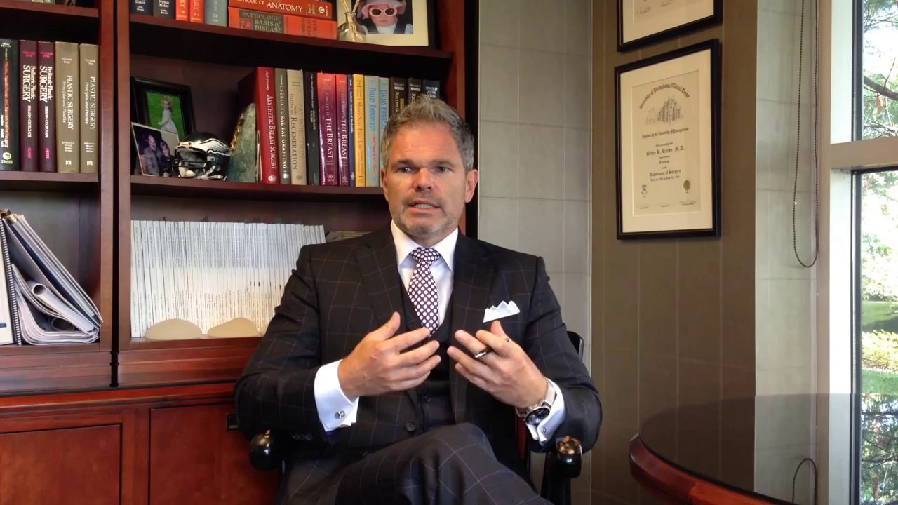 Full vs Mini Tummy Tuck