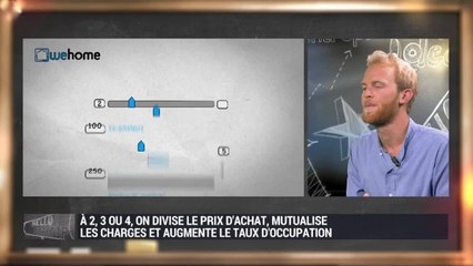 Hello startup : Wehome, une villa au prix d'un studio ? - 24/10