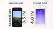 Apple iPhones Size Evolution - Getting to the iPhone 6