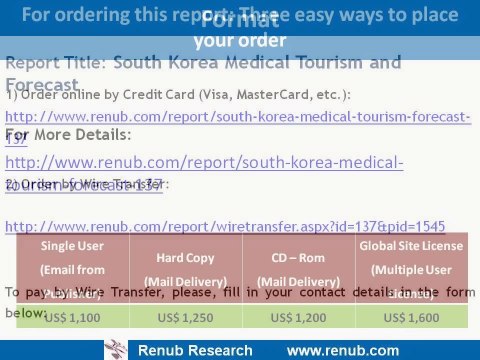 South Korea Medical Tourism & Forecast