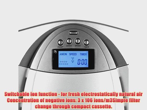 Hepa Air Purifier and Ionizer with Remote Control