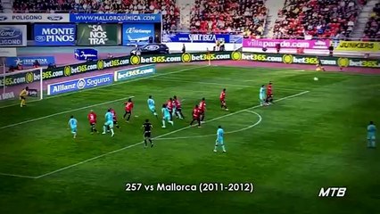 اهداف ميسي 401 هدف مع برشلونة ومنتخب الارجنتين