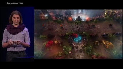 Apple Byte - The iPhone 6 nails it. The Apple Watch...Not so much.