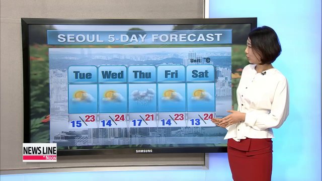 Cooler afternoon due to rain and clouds