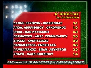 90 Λεπτά Χωρίς Καθυστερήσεις (28/9/2014)