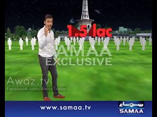 Kitnay Aadmi Thay Lahore Jalsay Mein