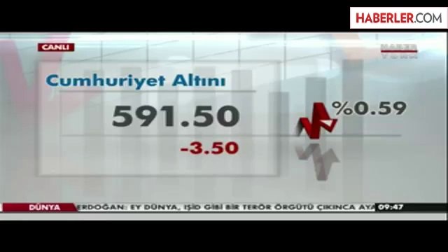 Dolar 8 Ayın Yeni Zirvesinde