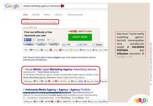 [Konsultan Jasa SEO Jakarta] SEO Services Business, SEO Services Online, SEO Services Agency - Kris Arwuda