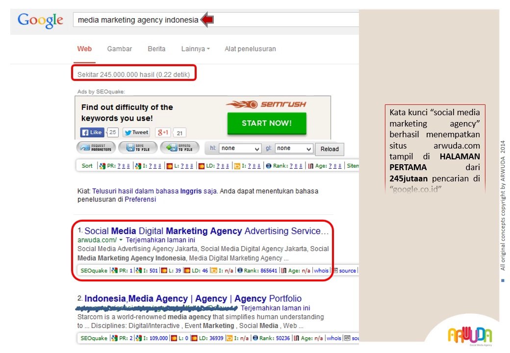 [Konsultan Jasa SEO Jakarta] SEO Services Business, SEO Services Online, SEO Services Agency - Kris Arwuda