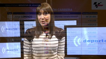 En el GP de Aragón ganó el más listo