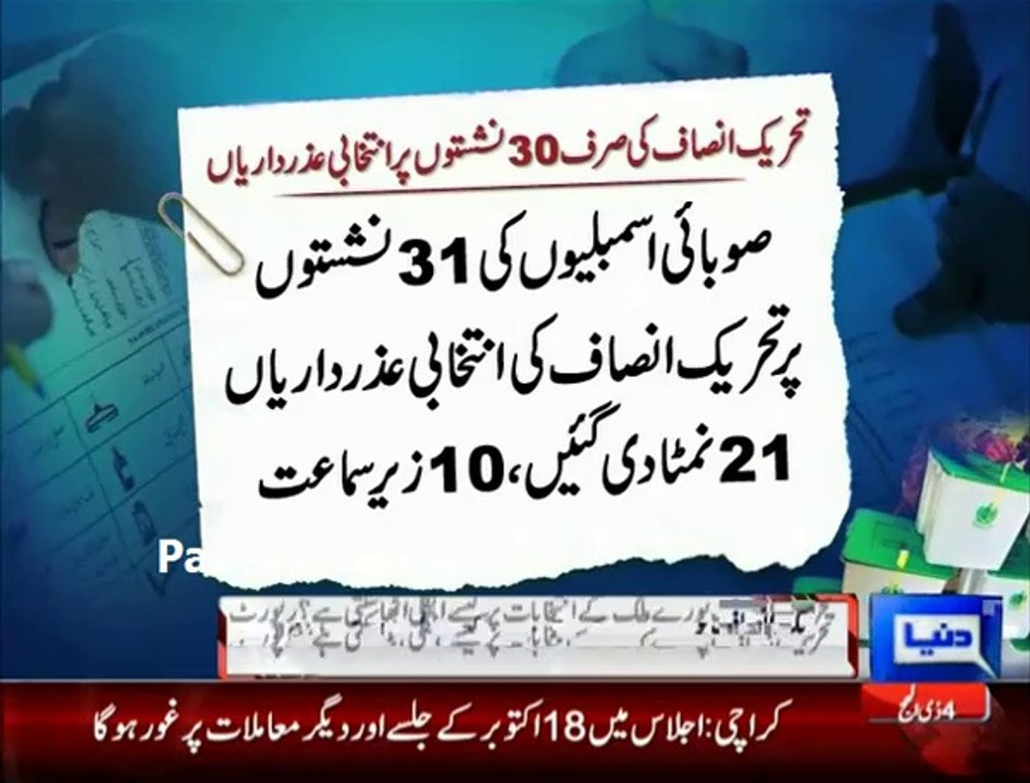 Govt submitted its report in Supreme Court about Election Petitions