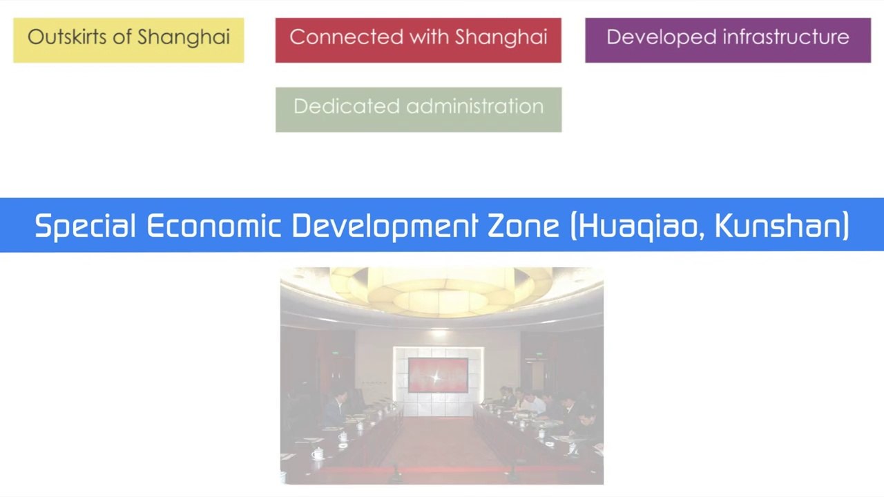 Premier BPO China Office