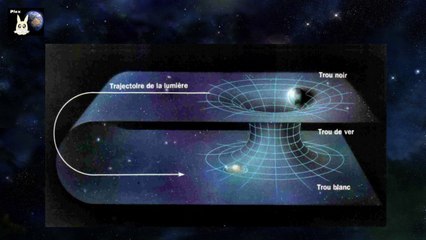 04 - 5 phénomènes spatiaux sidérant - Nom de Zeus