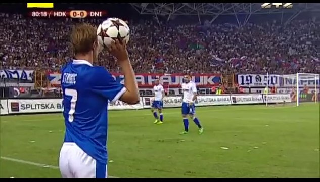 Горан Милович - Видеохарактеристики - Стандарты в обороне