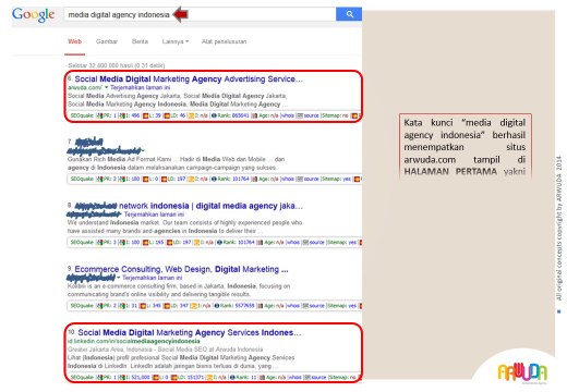 [SEO Services Jakarta] SEO Services Company, SEO Services Blog, SEO Services Consultant - Kris Arwuda