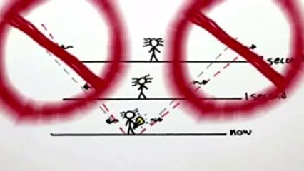 Special Theory of Relativity