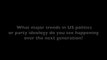 What major trends in US politics or party ideology do you see happening over the next generation?