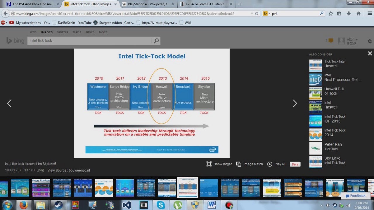 4K HD Will Never Be A Thing On Modern Consoles Or PC’s