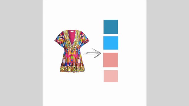 Как комбинировать принты и узоры в одежд - Итальянская школа моды и стиля