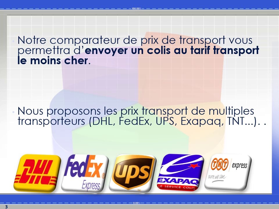 Sélectionnez Le Prix Colis Le Moins Cher Avec expedeasy