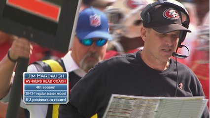 Does it matter if players like the head coach?