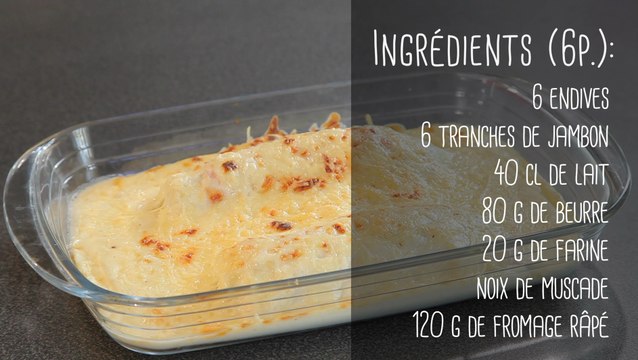 Recette d'endives au jambon - Gourmand